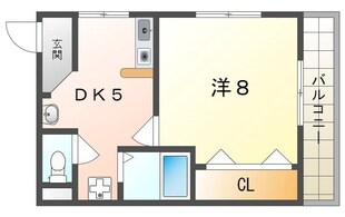 モントローズフタバの物件間取画像